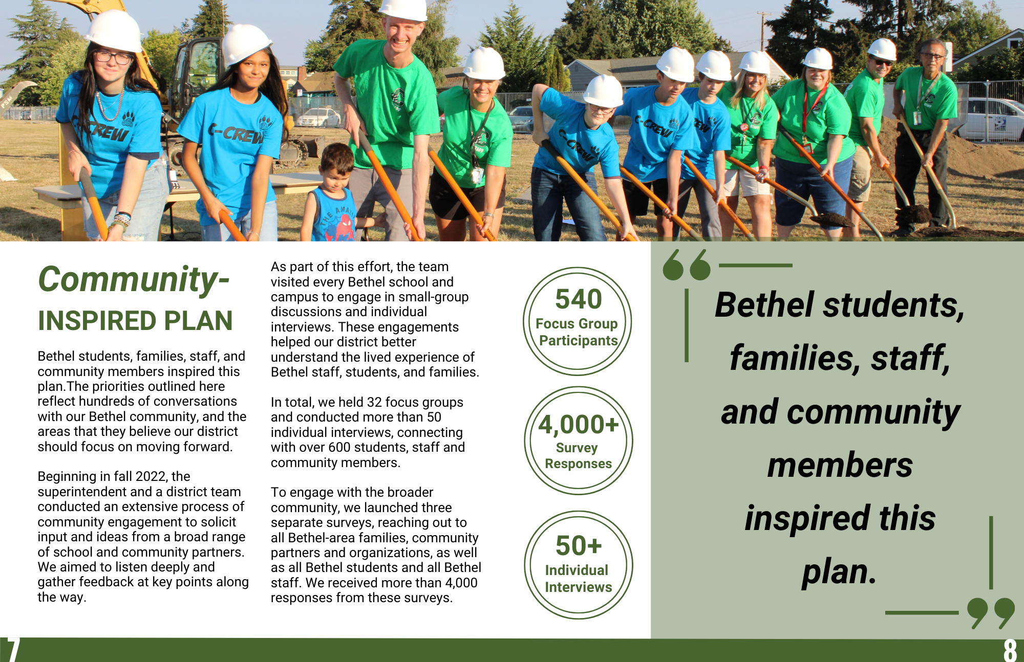 The Bethel Blueprint – Bethel School District